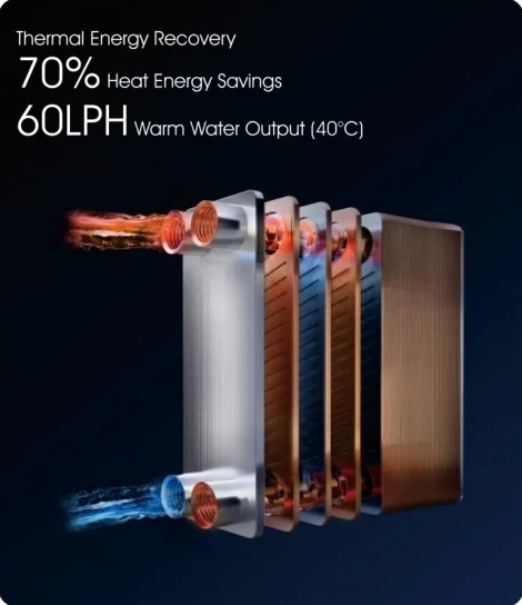 Heat recovery