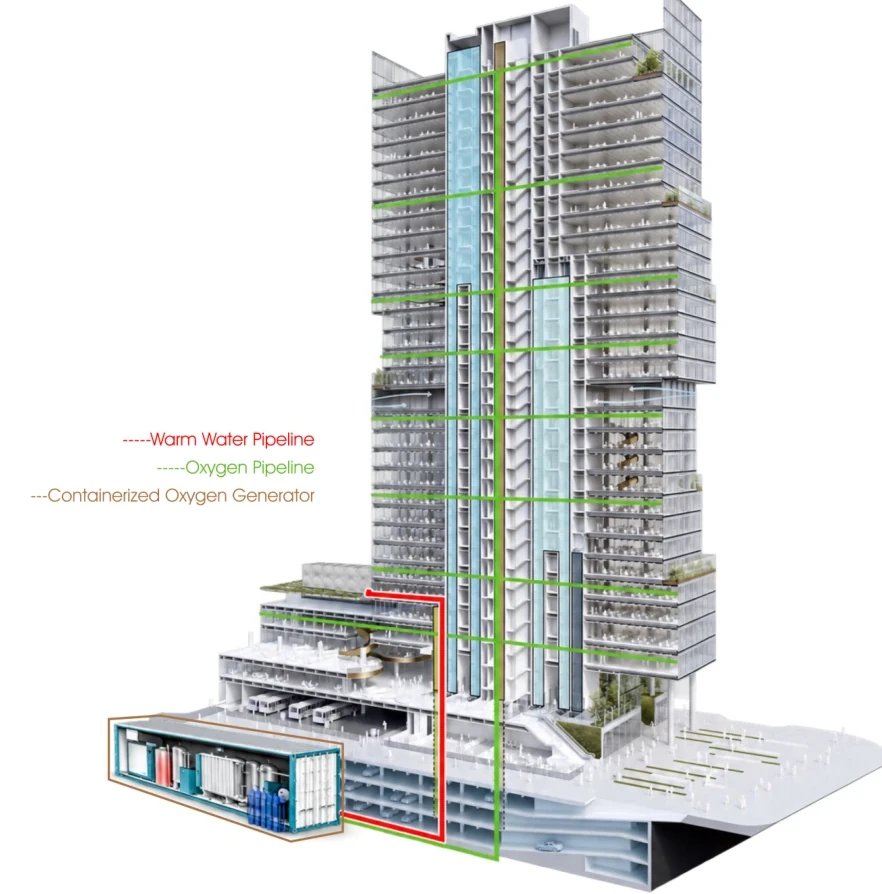 Tower system